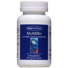 MultiMin Allergy Research Group